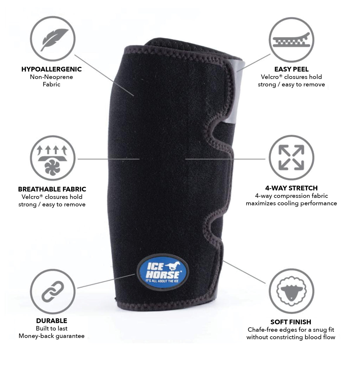 Knee Wraps- With Anti-Migration Suspender