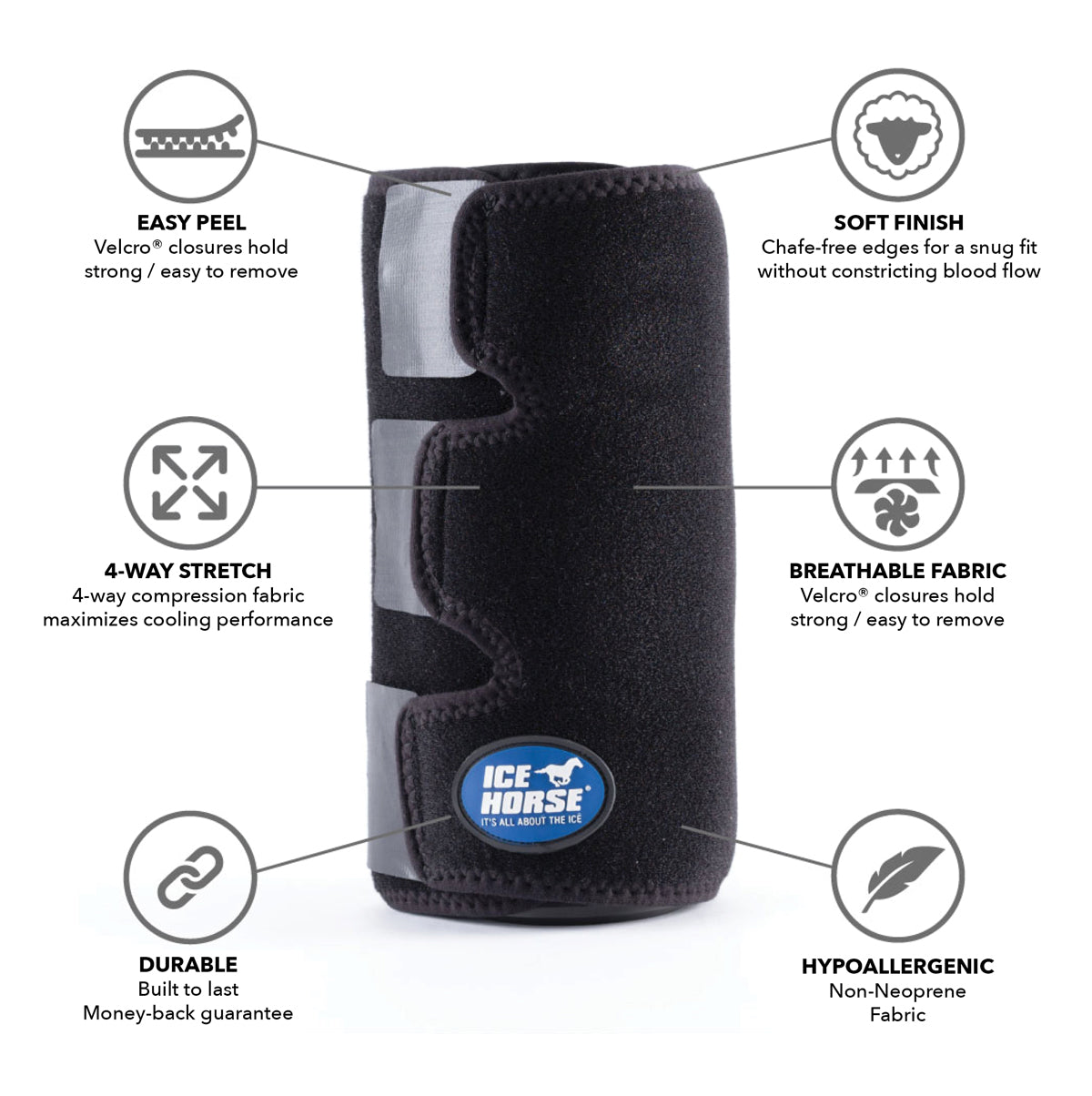 Tendon Wraps